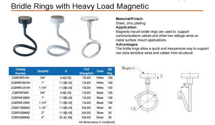 Bridle Rings with Heavy Load Magnetic Bridle Rings with Heavy Load Magnetic