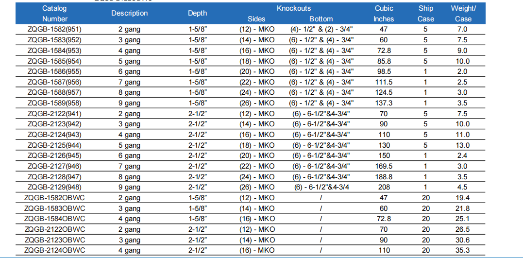 ZQGB Series SPEC (1).png