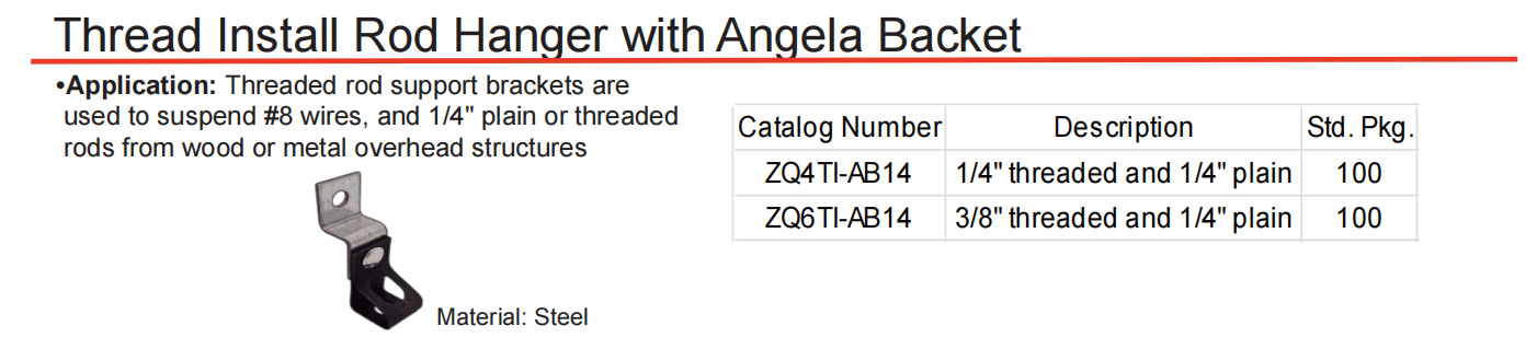 ZQ4TI-AB14(5)-SPEC.png