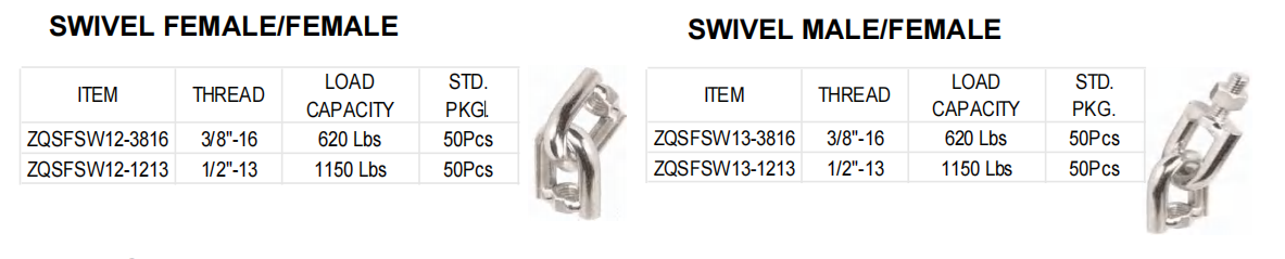 ZQSFSW12-3816-Specification2.png