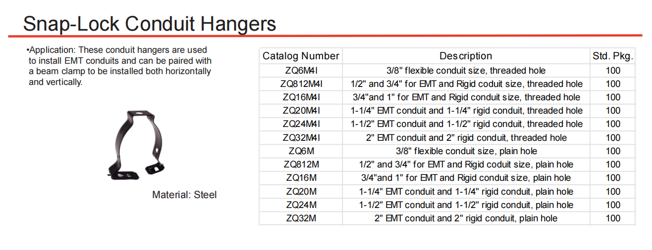ZQ6M4I-Specification1.png