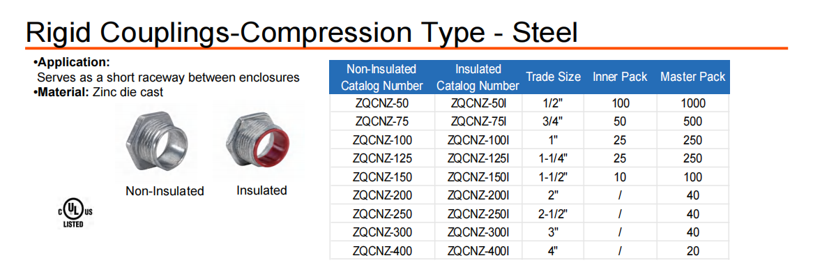 ZQCNZ-Specification1.png