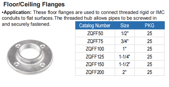 ZQFF-Specification1.png