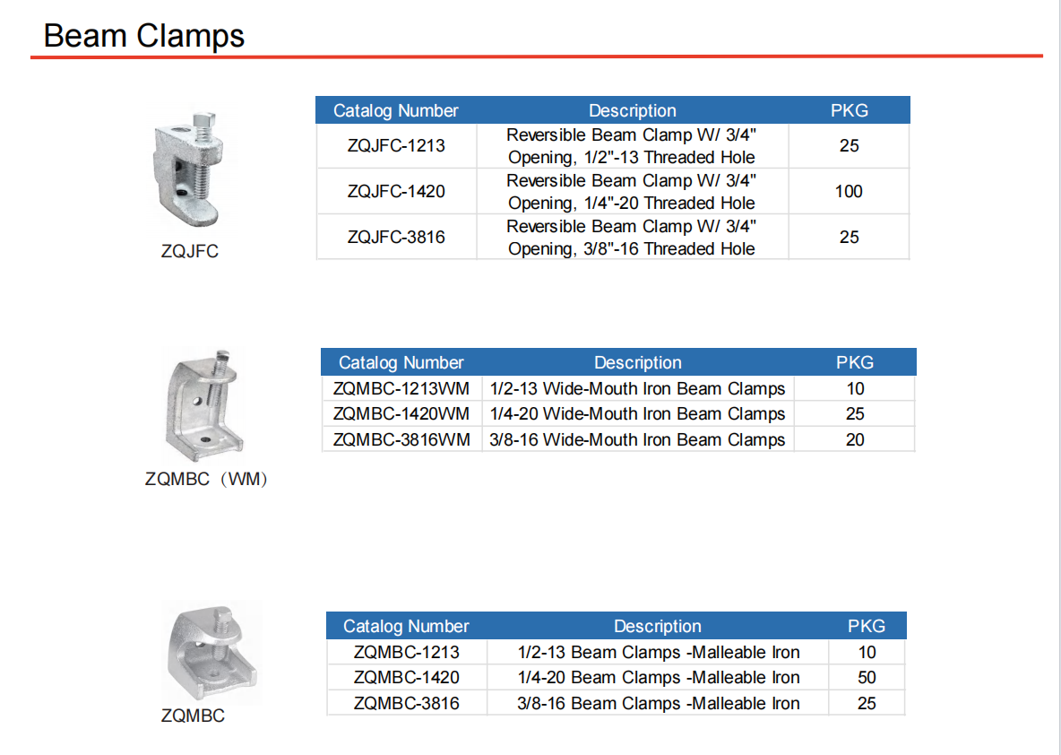 ZQJFC、ZQMBC(WM)、ZQMBC-A2-Specification1.png