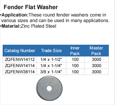 ZQFENW-Specification1.png