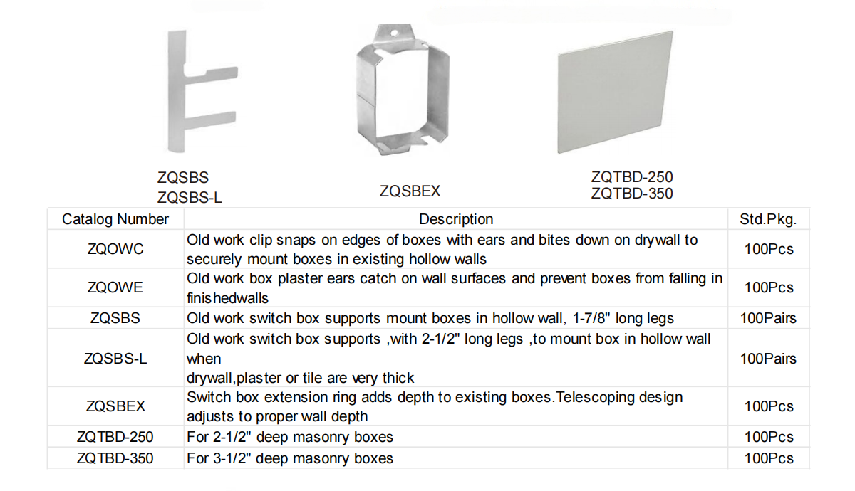 ZQSBS-Specification2.png